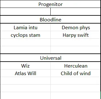 Cloud Meadow Simple Guide and Tips